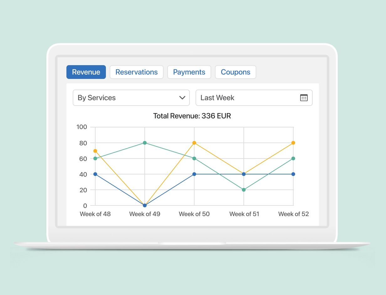 Data-Driven Insights with Appointment Analytics Dashboard