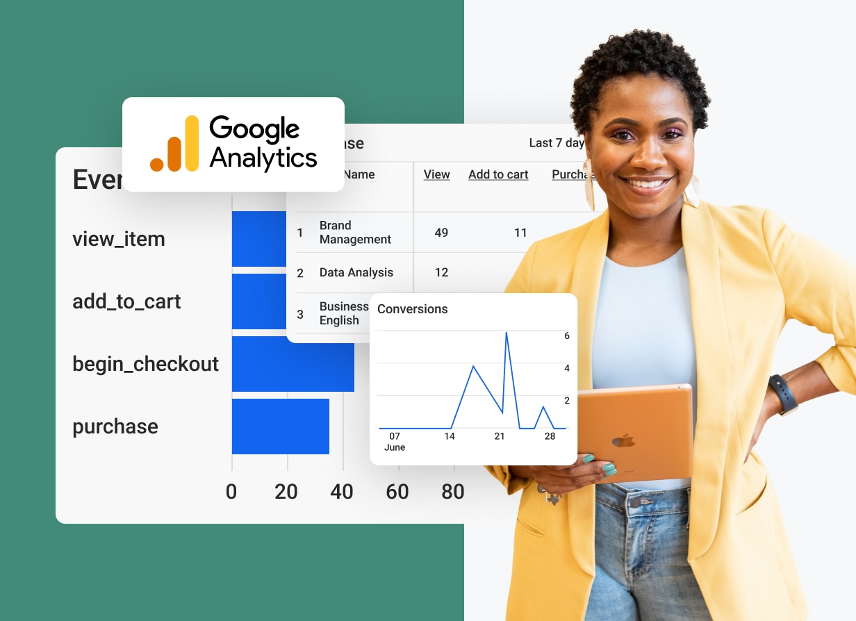 Google Analytics Integration with the Booking Widget