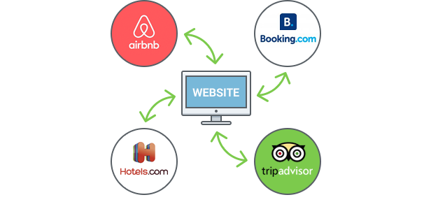 Plugin de WordPress para reservas de hoteles - MotoPress Hotel Booking - 7