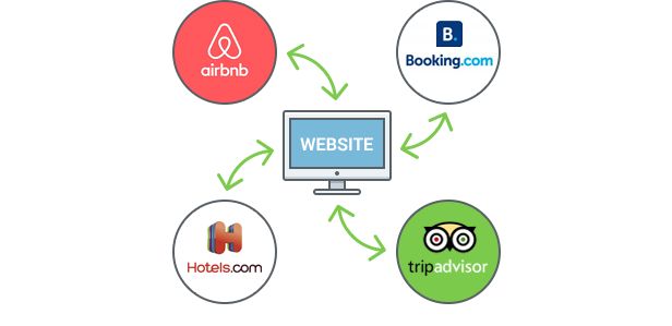 Hotel Booking WordPress Plugin - MotoPress Hotel Booking - 10