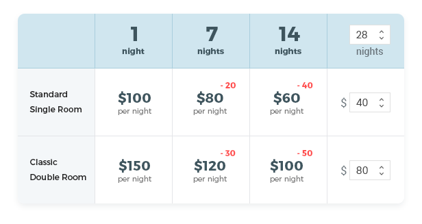 Hotel Booking WordPress Plugin - MotoPress Hotel Booking - 26